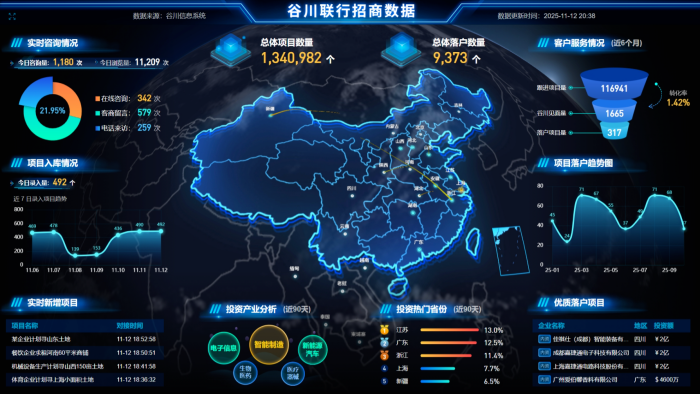 18LUCK·(china)官网