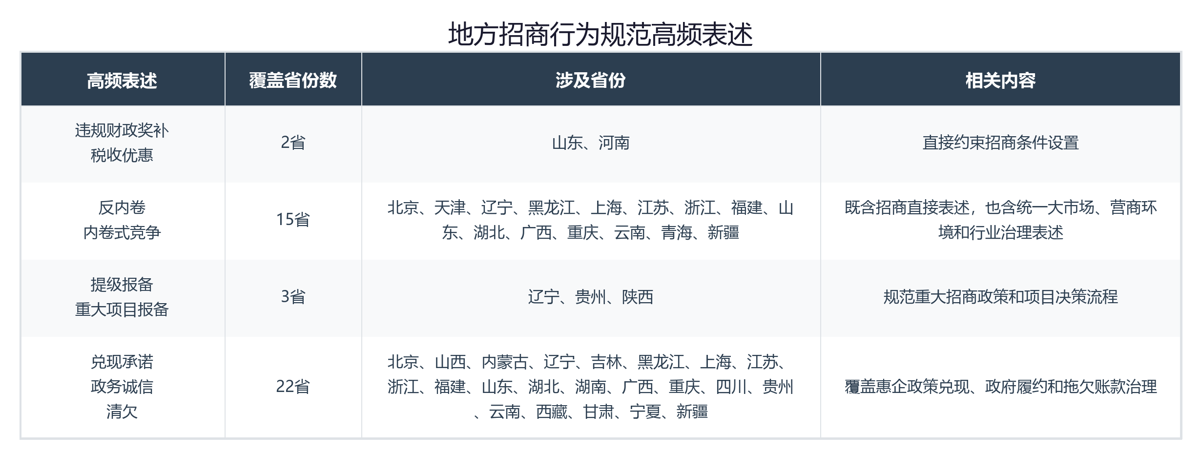 18LUCK·(china)官网