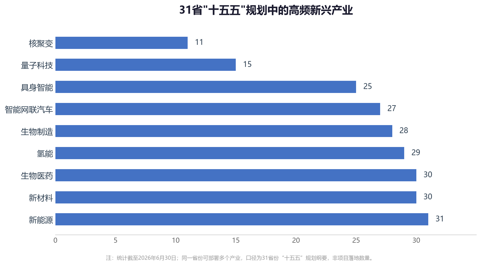 18LUCK·(china)官网