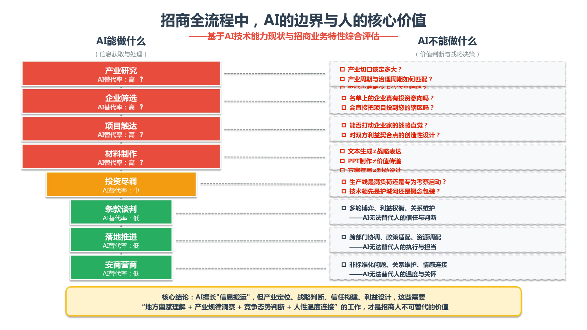 18LUCK·(china)官网